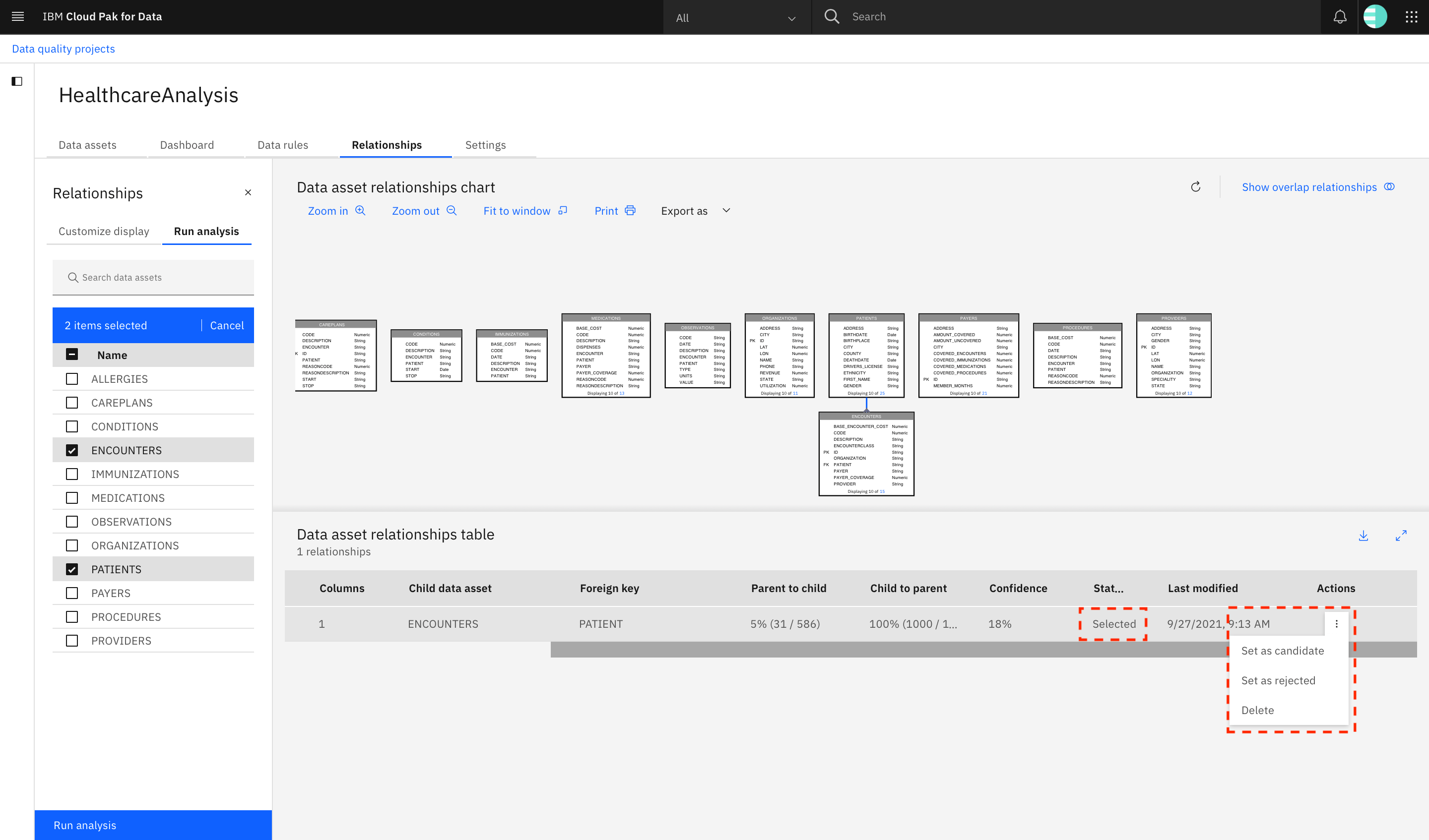 Project - run relationship analysis result overflow menu