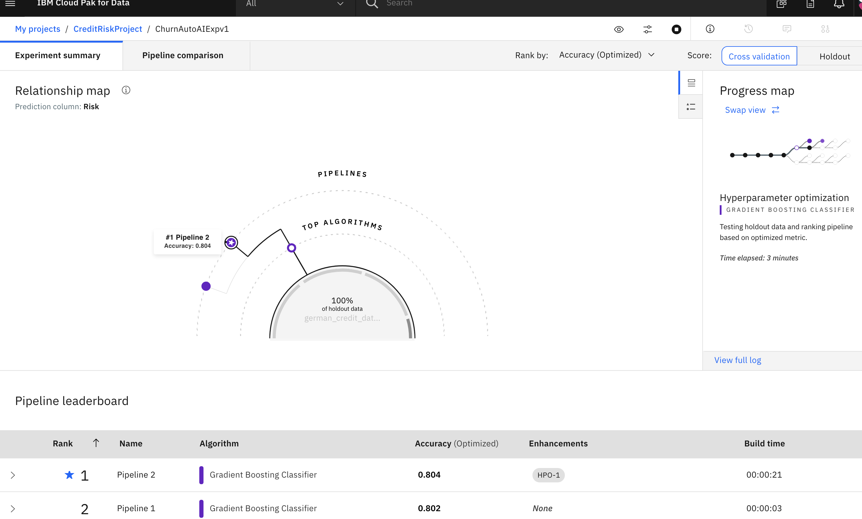 Automate model building with AutoAI - IBM Developer