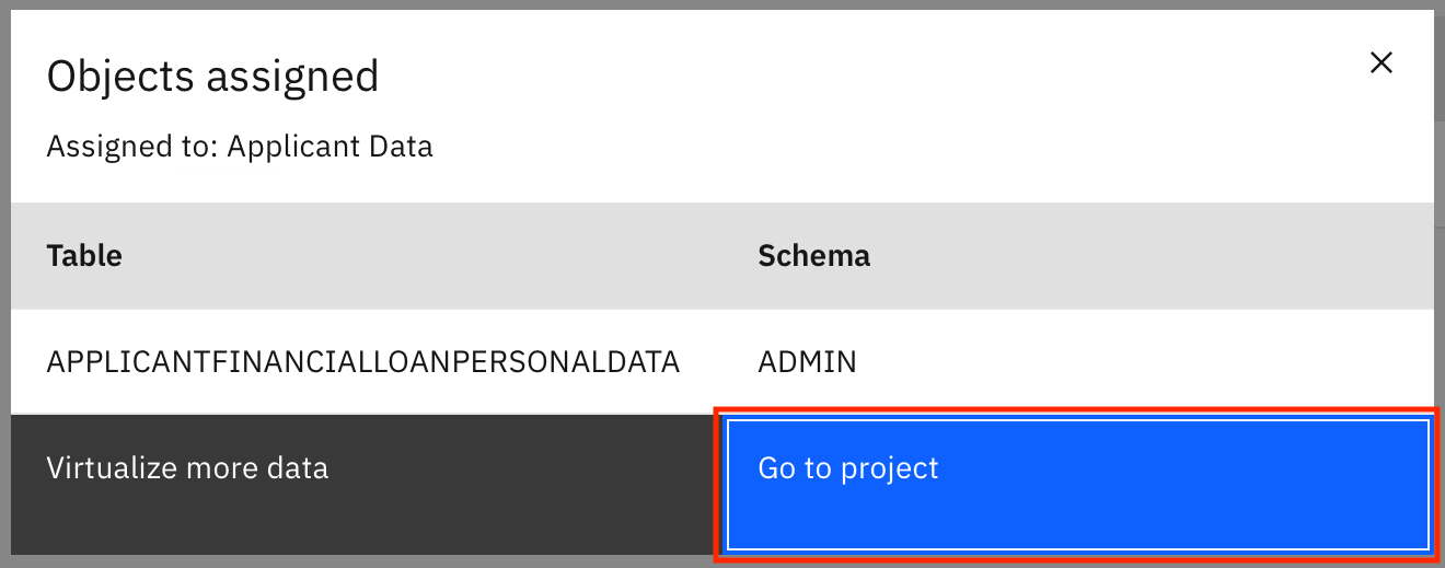CPD - DV - go to project