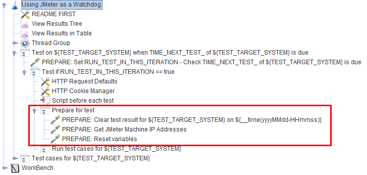 Monitor Your Website Using JMeter IBM Developer