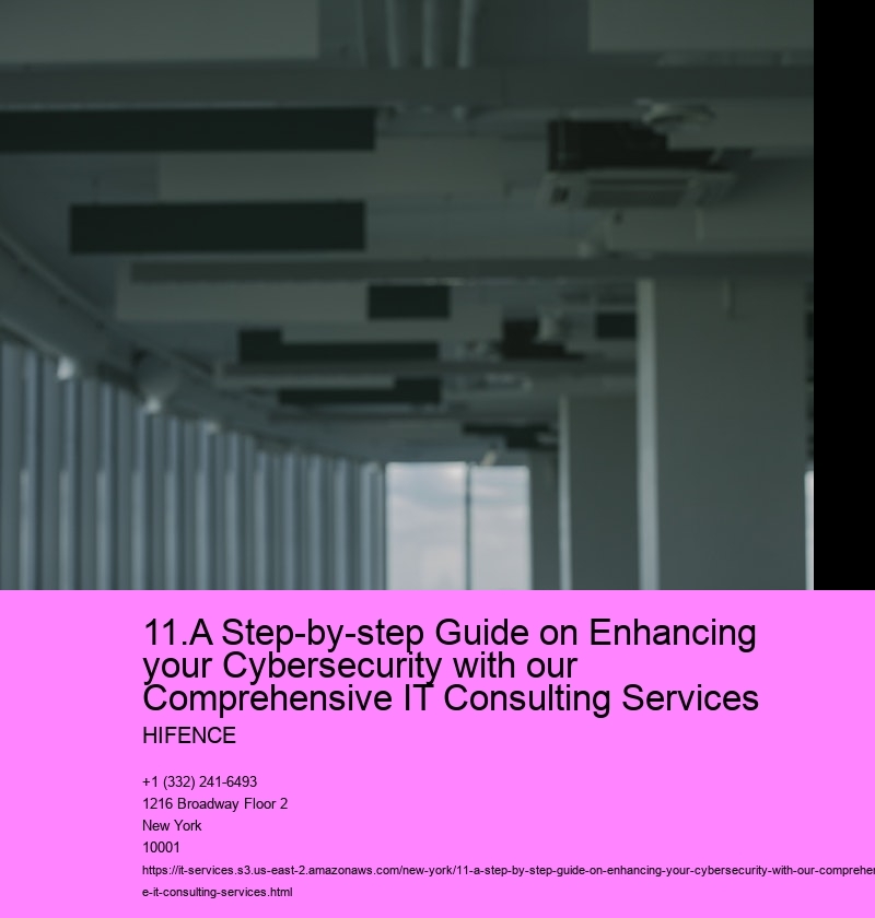 11.A Step-by-step Guide on Enhancing your Cybersecurity with our Comprehensive IT Consulting Services 