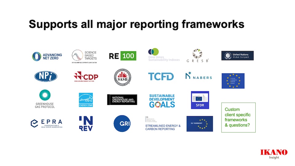 Supports all major ESG reporting frameworks