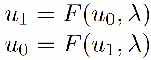 u_1=F(u_0,lambda), u_0=F(u_1,lambda)