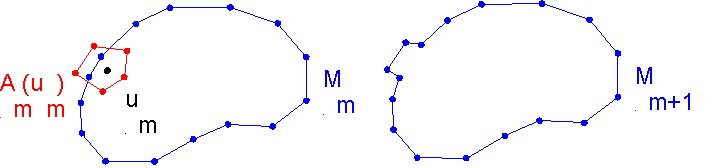 Melville amd <ackey's algorithm as merging boundary paths.