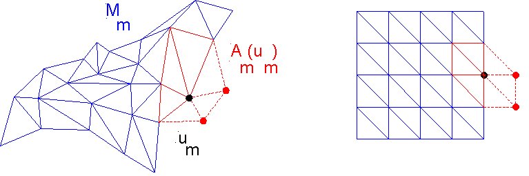 Rheinbolt's algorithm as adding a teighborhood of triangles to a regular grid