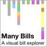 Many Bills