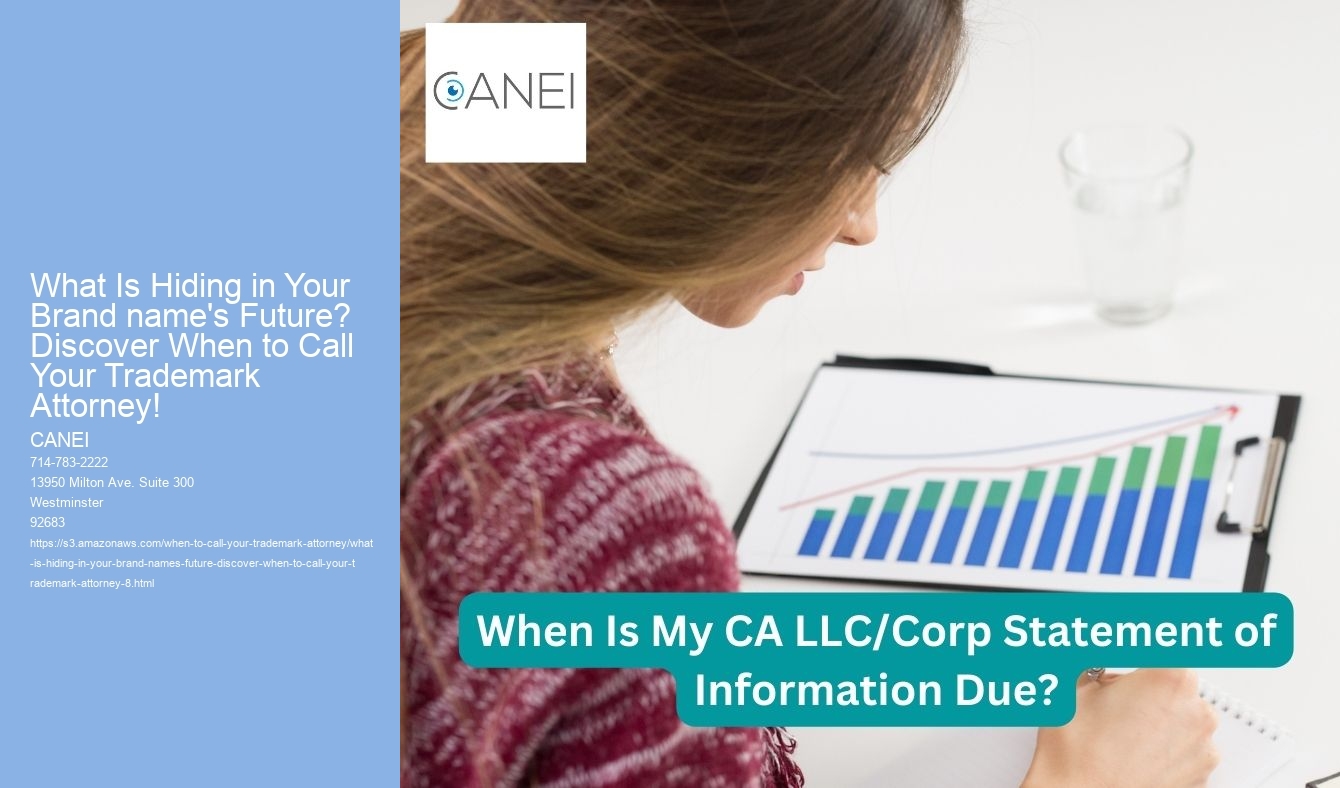 What Is Hiding in Your Brand name's Future? Discover When to Call Your Trademark Attorney!